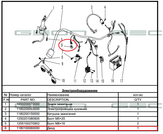 www.svitmoto.com Instructions GEON Country  body .pdf.png