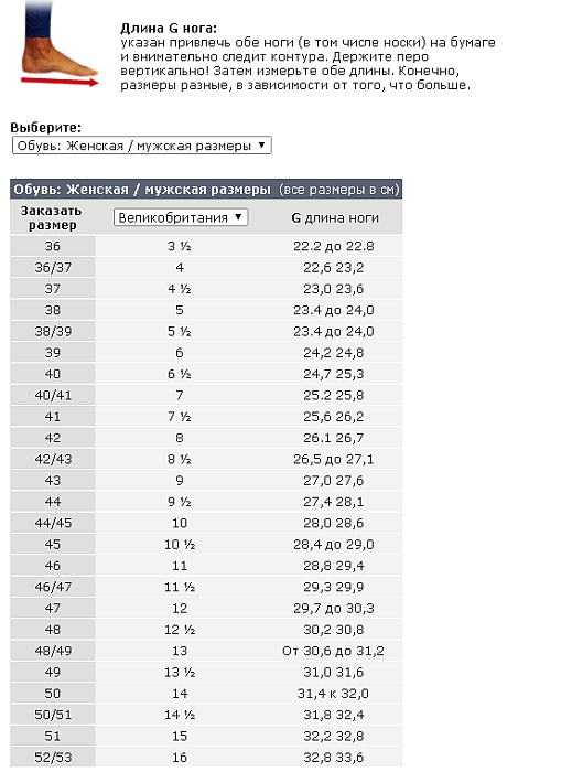 Таблица подбора размера по размеру ступни по Louis.de.jpg