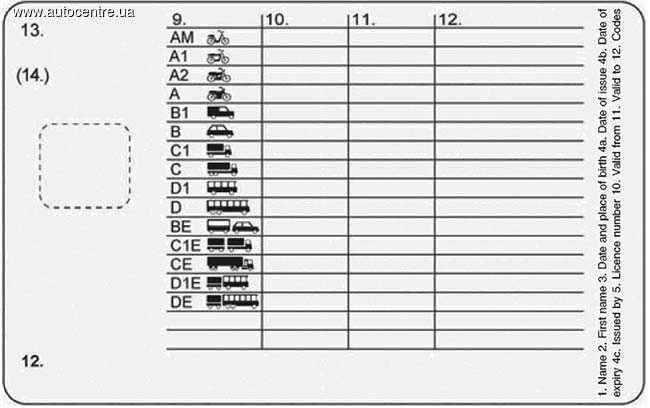 v-pravakh-evroobraztsa-poyavitsya-novye-kategorii.jpg