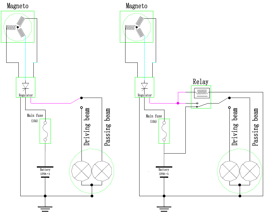 geon_additional_relay.png